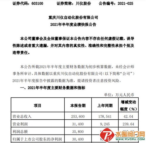 國產(chǎn)工業(yè)巨頭齊聚發(fā)布信息系統(tǒng)集成服務(wù)重要動態(tài)，驅(qū)動產(chǎn)業(yè)智能化升級