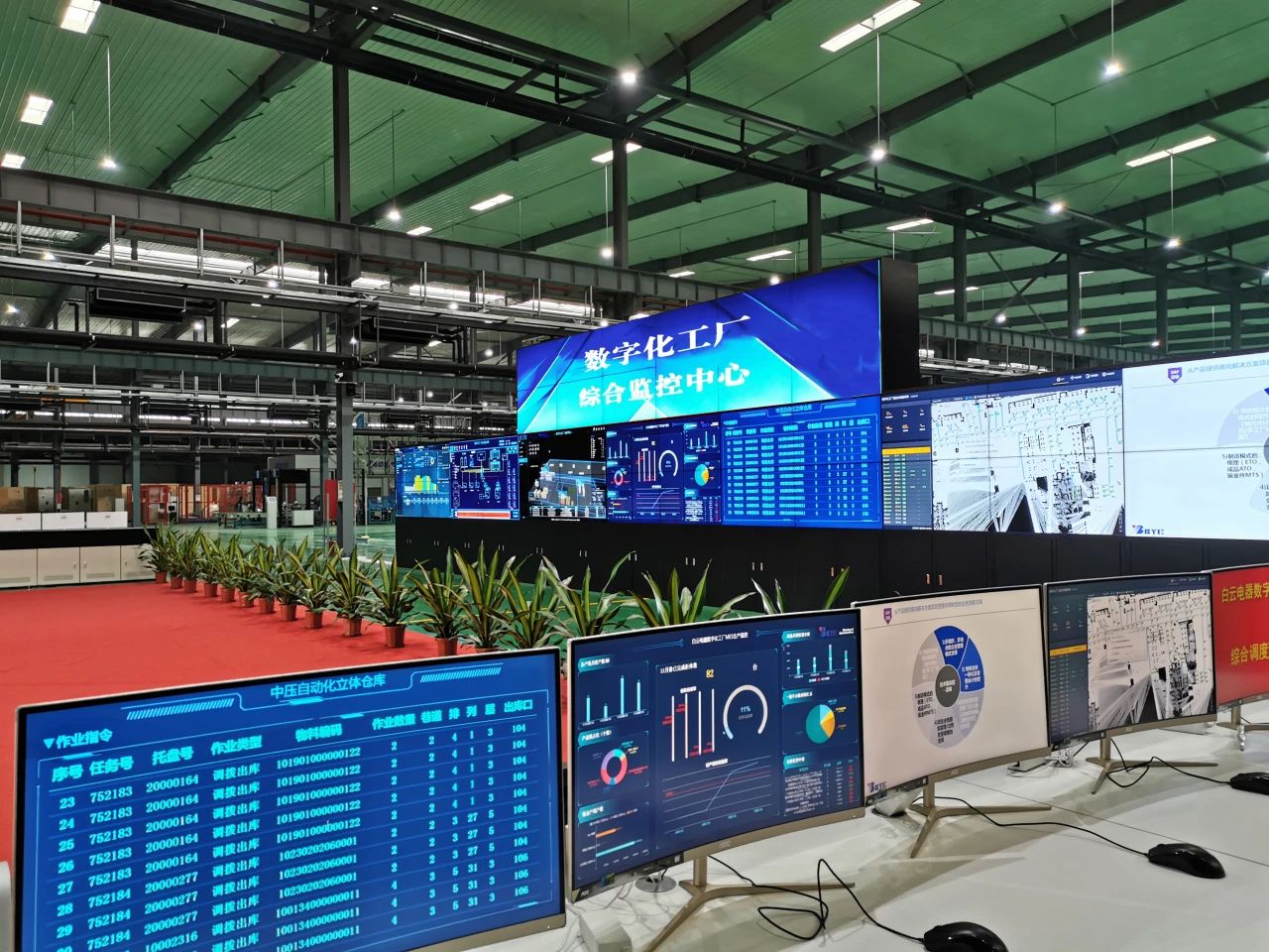 數字化能力輸出，加速工業轉型——打造智能工廠的集成路徑
